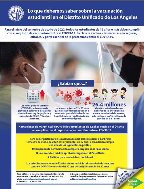 Vaccinations_Need to Know_Spa